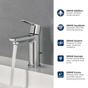 Grohe Lineare Bathroom Faucet