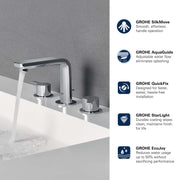 Grohe Lineare Widespread Bathroom Faucet