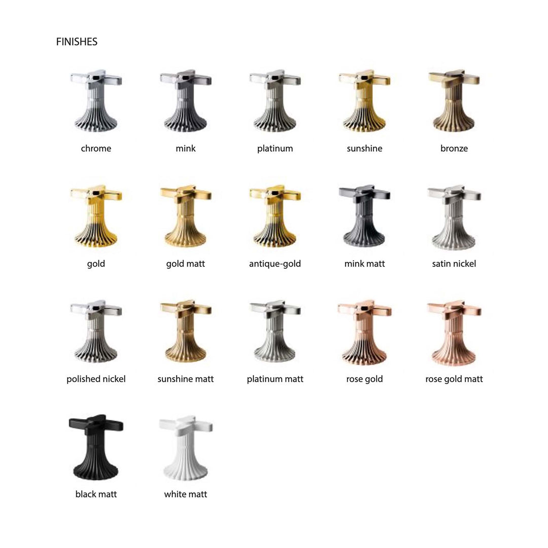 Jörger Cronos Bathroom Faucet