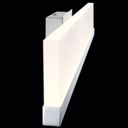 Eurofase Sole Wall Mount Light