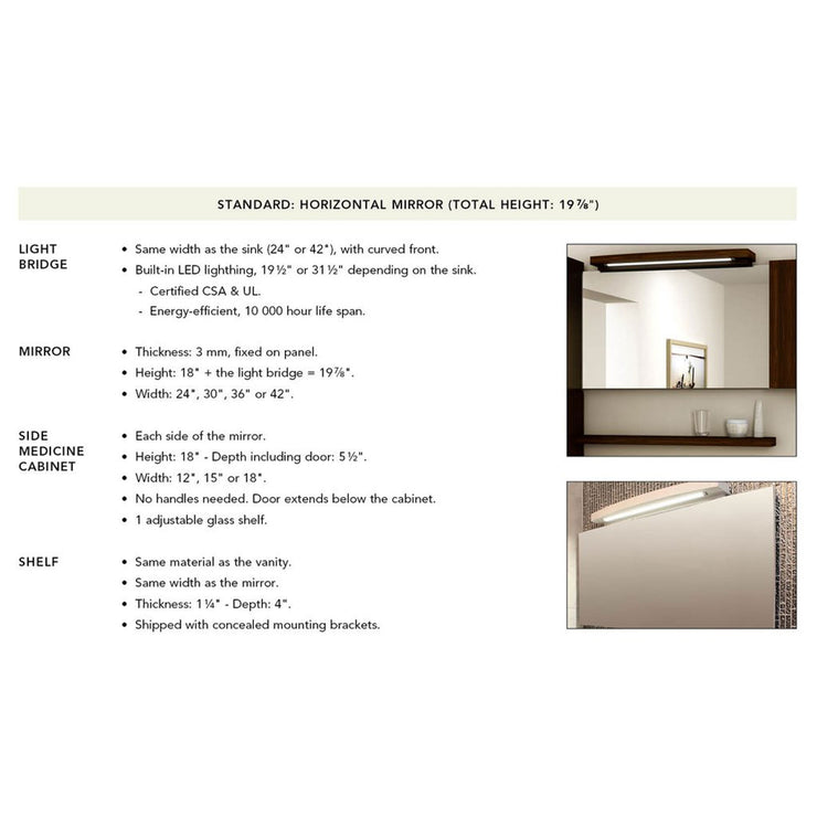 Vanico Bath Vanity Smile